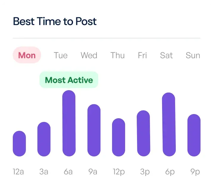 A illustration of schedule post